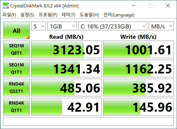 CrystalDiskMark 8.0.2 벤치마크에서 SSD의 최대 읽기 속도는 3,123.05MB/s, 최대 쓰기 속도는 1,001.61MB/s로 나타났다.