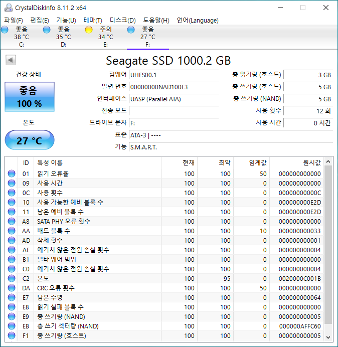 CrystalDiskInfo 8.11.2에서 SSD 정보를 확인했다. UASP 인터페이스 기반으로, S.M.A.R.T를 지원한다.