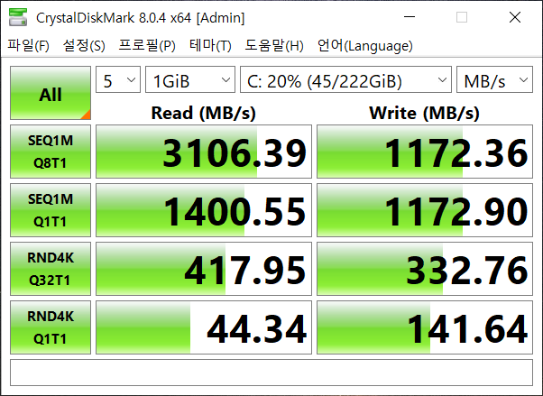 CrystalDiskMark 8.0.4에서 읽기 속도는 최대 3,106.39MB/s, 쓰기 속도는 최대 1,172.90MB/s였다.