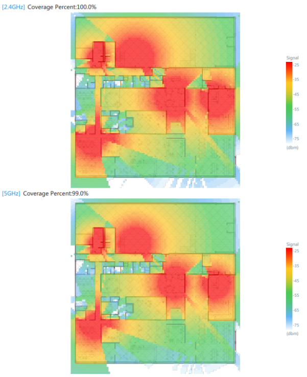 2.4GHz 대역과 5GHz 대역에서의 커버리지도 확인할 수 있다.