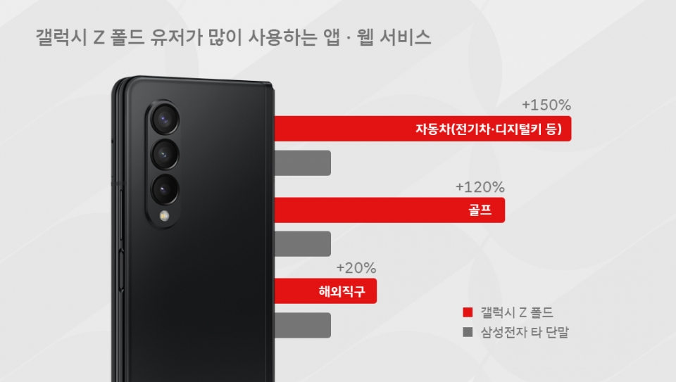 [출처-SK텔레콤 뉴스룸]