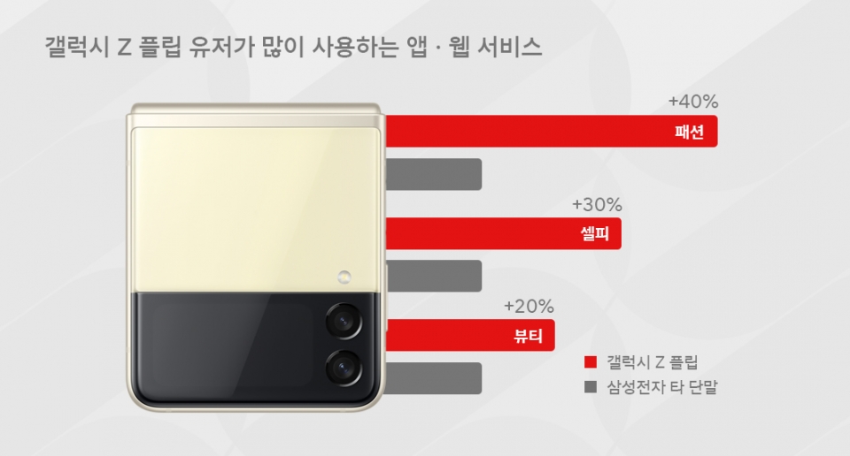 [출처-SK텔레콤 뉴스룸]