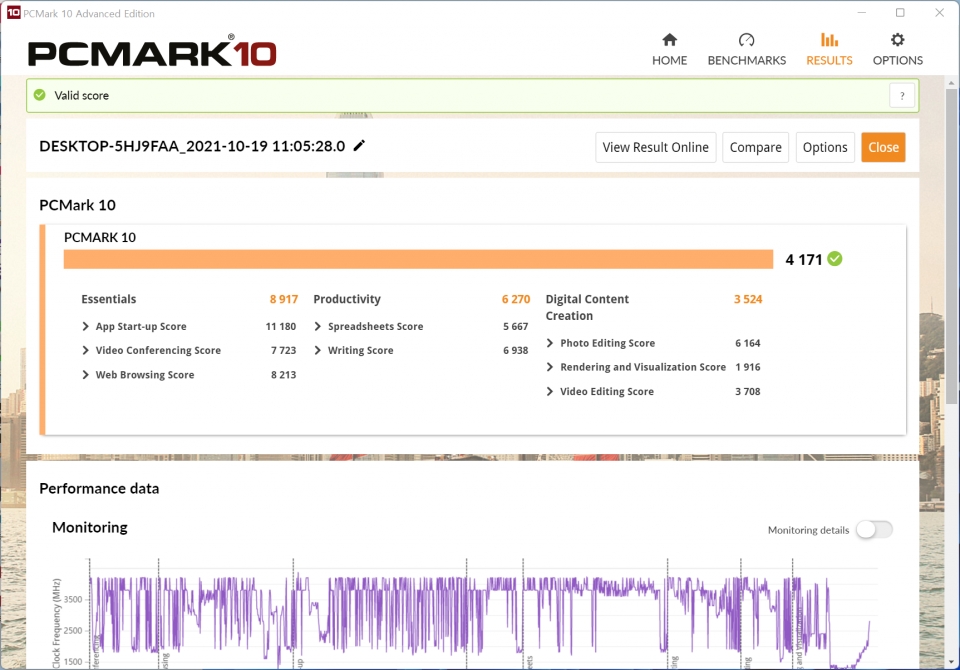 PCMARK 10 종합점수는 4,171점이었다.