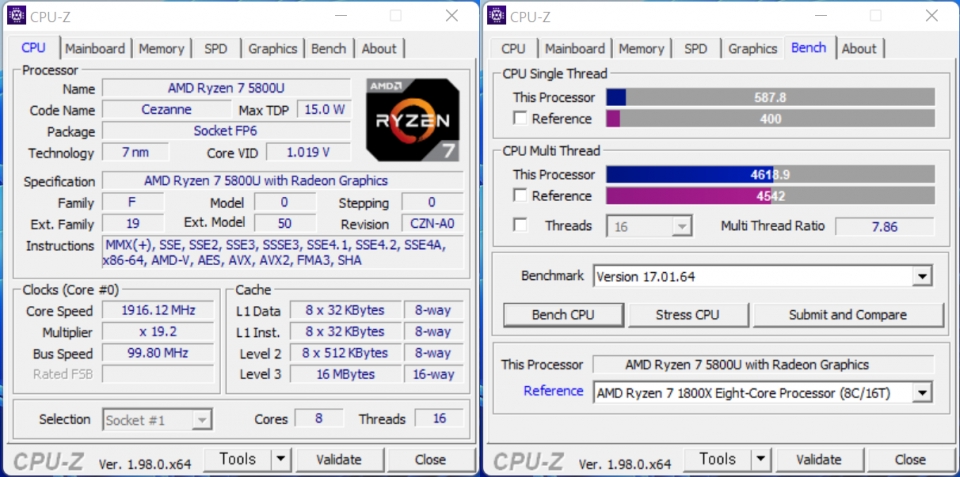 AMD 라이젠 7 5800U가 탑재된 HP 13-be0140AU의 CPU-Z 스코어는 싱글 스레드 587.8점, 멀티 스레드 4,618.9점이었다. AMD 라이젠 7 1800X를 뛰어넘는 수준이다.