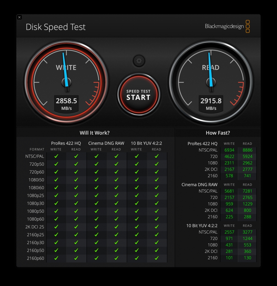 썬더볼트 외장 케이스에 담긴 SN750 SE는 쓰기 속도 2019.9MB/s, 읽기 속도 2483.8MB/s를 기록했다.