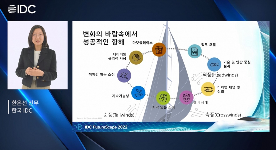 IDC 퓨처스케이프 2022에서 키노트 발표를 진행중인 한국IDC 한은선 전무.