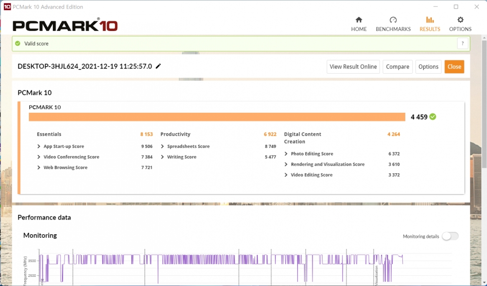 PCMARK 10 종합점수는 4,459점이었다. 웬만한 작업은 모두 처리할 수 있는 수준이다.