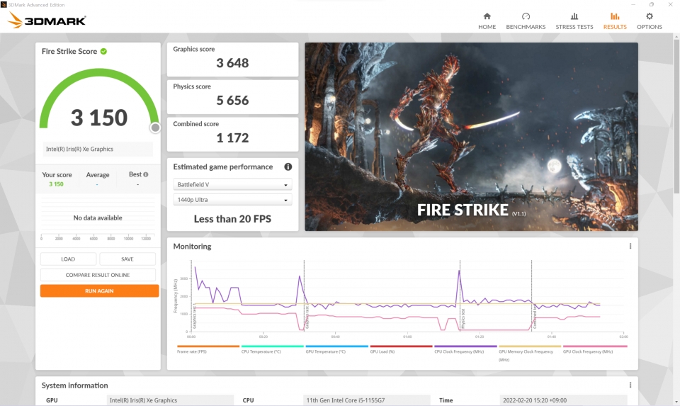 3DMARK 파이어 스트라이크 벤치마크에서는 그래픽 스코어 3,648점, 피직스 스코어 5,656점, 콤바인 스코어 1,172점이었다. 종합점수는 3,150점으로 나타났다.