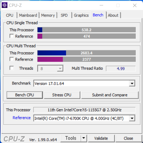 CPU-Z 벤치마크에서 싱글 스레드 점수는 538.2, 멀티 스레드 점수는 2,683.7로 나타났다.