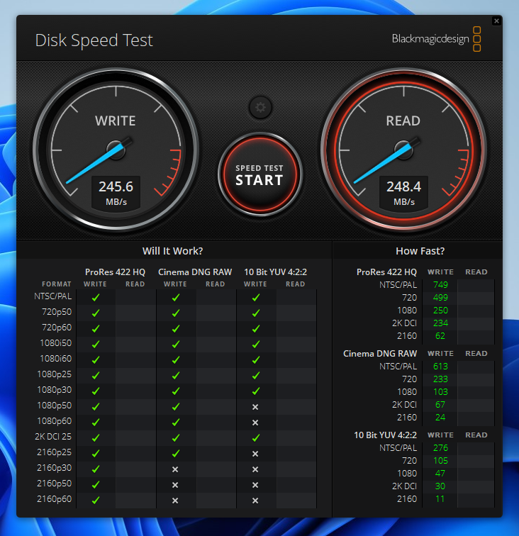 Blackmagic Disk Speed Test에서의 최대 읽기 속도는 245.6MB/s, 최대 쓰기 속도는 248.4MB/s였다.