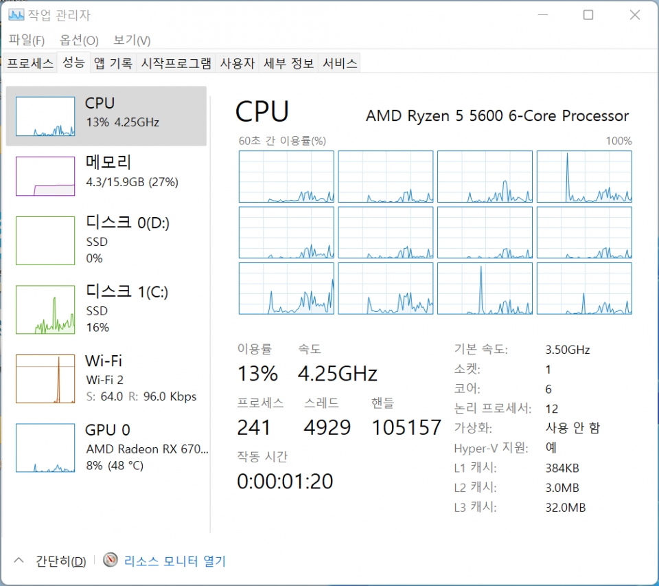 6코어 12스레드 프로세서로, 클럭을 제외하고는 5600X와 대등한 사양을 지니고 있다.