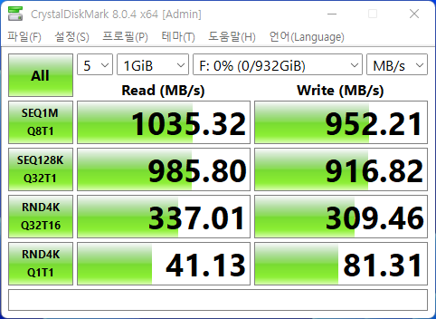 CrystalDiskMark 8.0.4에서 최대 읽기 속도는 1,035.32MB/s, 최대 쓰기 속도는 952.21MB/s였다.