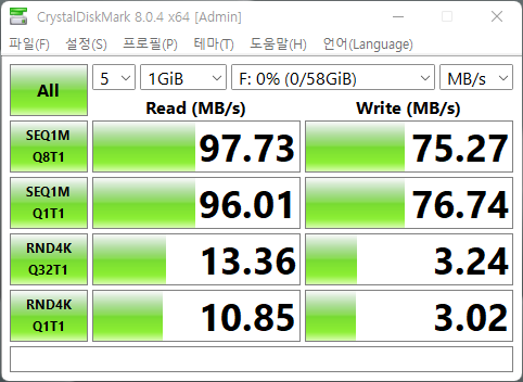 CrystalDiskMark 8.0.4에서 최대 읽기 속도는 97.73MB/s, 최대 쓰기 속도는76.74MB/s를 기록했다.