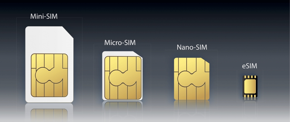 오는 9월 1일부터 국내에서도 eSIM 사용이 가능해진다. [출처-SORACOM]