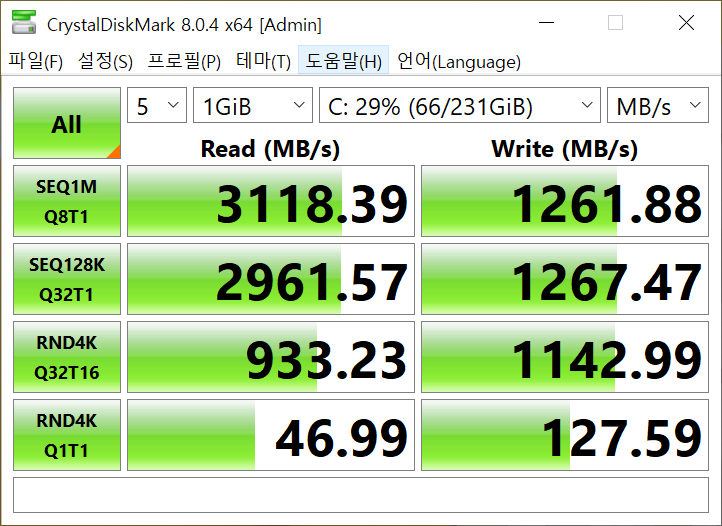 CrystalDiskMark에서 SSD 최대 읽기 속도는 3,118.39MB/s, 최대 쓰기 속도는 1,267.47MB/s였다.