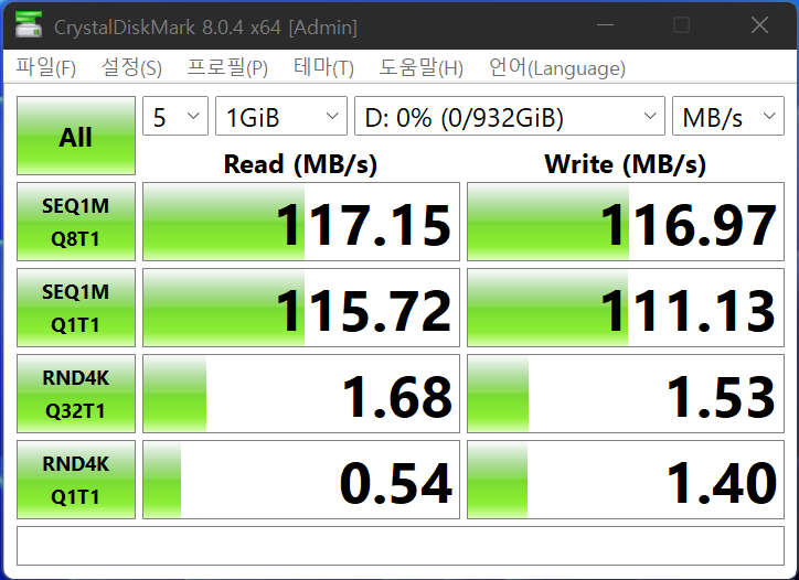 CrsytalDiskMark 8.0.4에서 최대 읽기 속도는 117.15MB/s, 최대 쓰기 속도는 116.97MB/s였다.