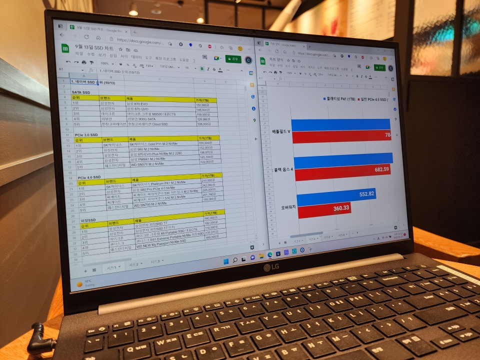 스프레드시트 데이터 정리와 차트 제작도 기존 노트북으로 할 때보다 훨씬 편했다.