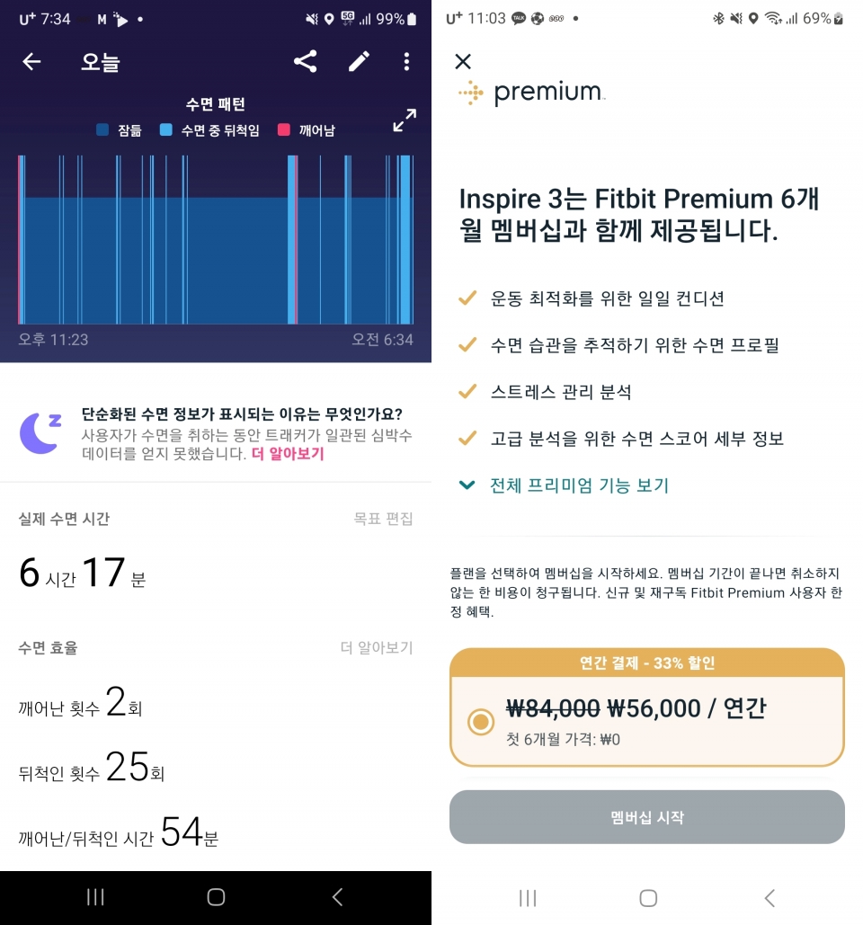 (좌) 자고 있는 동안 착용하면 사용자의 실제 수면 시간과 수면 효율을 알려준다. (우) 핏빗 프리미엄을 구독하면 더욱 다양한 기능을 이용할 수 있다. Inspire 3를 구매하면 첫 6개월간은 무료로 제공된다.