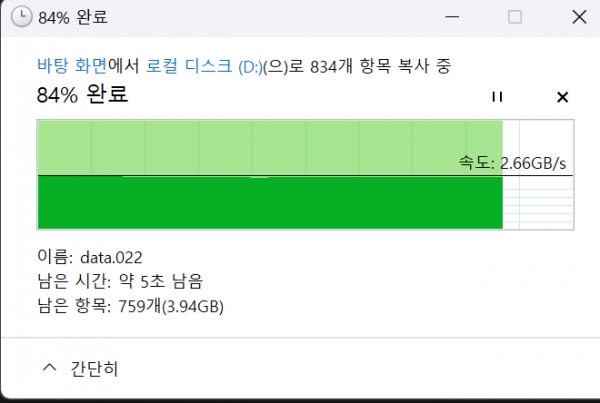 25.8GB인 ‘오버워치 2’를 기존 1TB SSD에서 990 프로로 옮기는데 약 11초가 소요됐을 정도로 빠르다.