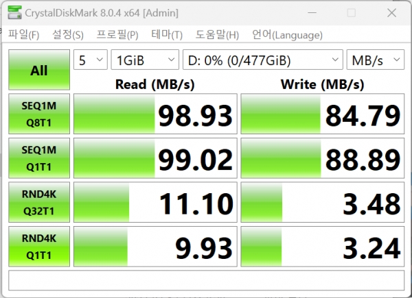 스토리지 벤치마크 프로그램인 CrystalDiskMark로 테스트한 결과 연속 읽기 속도는 98.93MB/s, 연속 쓰기 속도는 84.79MB/s로 확인됐다.