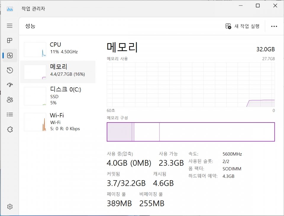 윈도우 설치가 완료된 후 윈도우 상에서도 램이 32GB로 정상 인식됐고 작동 클럭은 5600MHz이다.