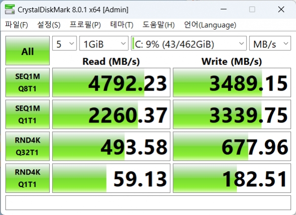 SSD 벤치마크. 연속 읽기 속도: 4,792MB/s, 연속 쓰기 속도: 3,489MB/s