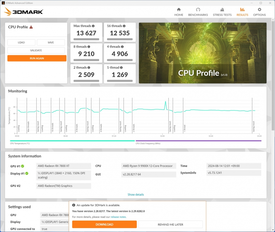 3D마크 'CPU 프로파일' 벤치마크 결과다. 1스레드에서 1,269점, 2스레드에서 2,509점, 4스레드에서 4,906점, 8스레드에서 9,210점, 16스레드에서 12,535점, 맥스 스레드에서 13,627점을 기록했다.