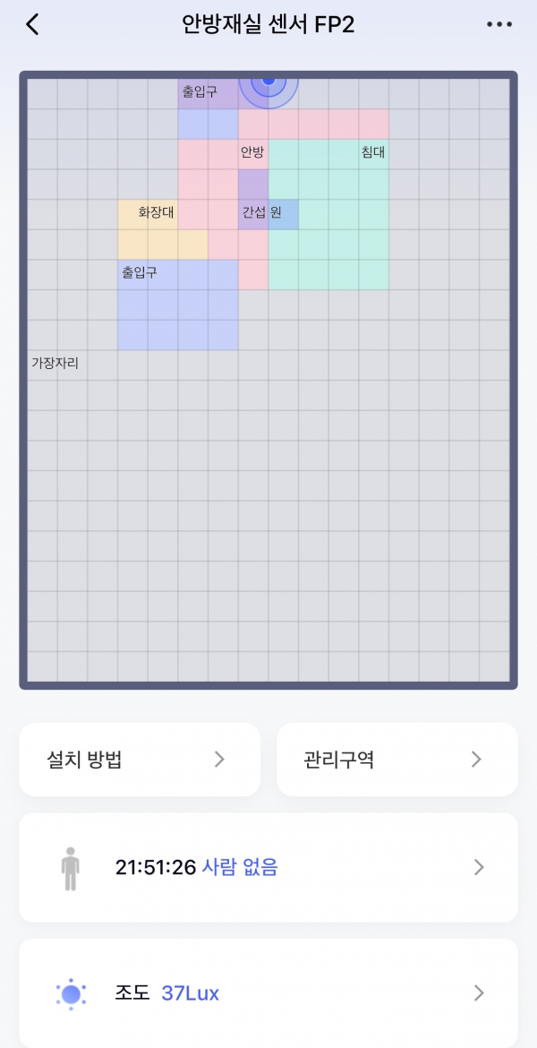 안방에 설치할 경우 침대와 침대가 없는 공간을 구역별로 구분해서 설정하는 것도 가능하다.