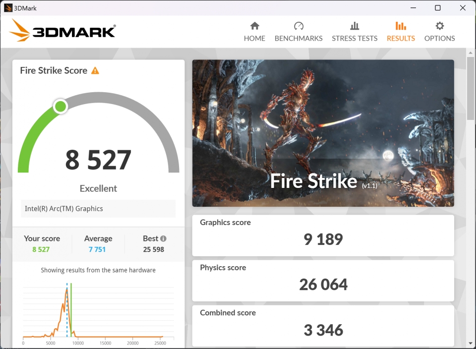 파이어 스트라이크 벤치마크 그래픽스 스코어: 9,189점