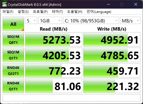 SSD 벤치마크. 연속 읽기 속도: 5,273MB/s, 연속 쓰기 속도: 4,952MB/s