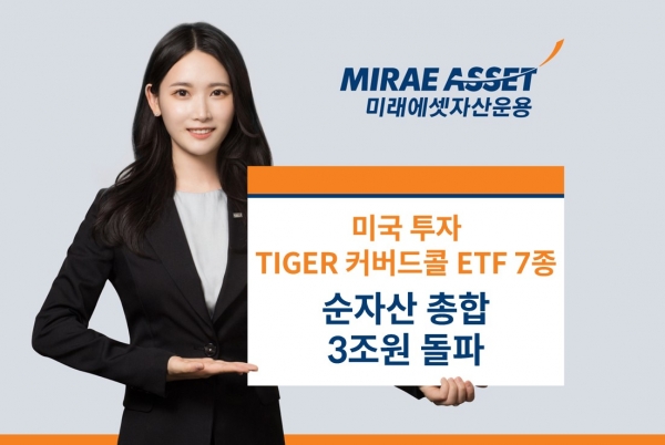 미래에셋자산운용 TIGER 커버드콜 ETF 7종 3조원 돌파. 사진=미래에셋자산운용