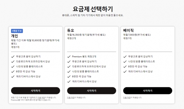 스포티파이는 미국에서는 무료로 사용할 수 있으나 한국에서는 요금제를 선택해야 한다.