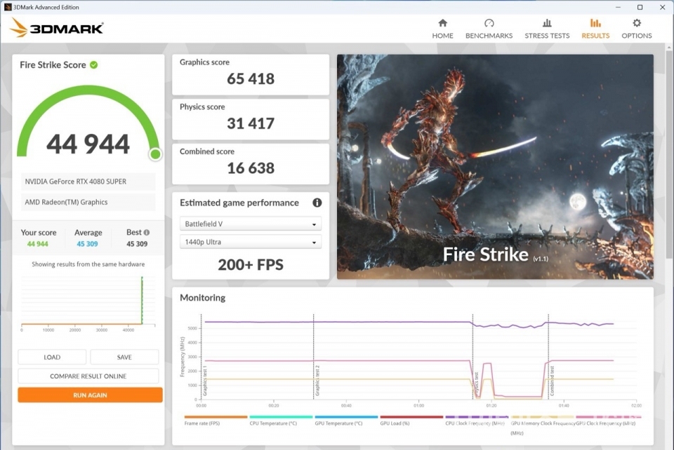 3DMark 파이어 스트라이크는그래픽 벤치마크이나, CPU 점수에 해당하는 Physics 스코어를 제공한다.