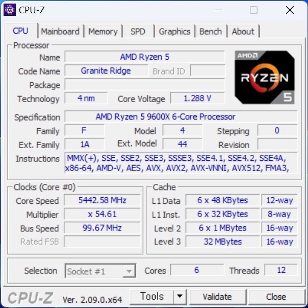 9600X의 CPU-Z 정보화면. 4나노 공정, 6코어 12스레드 구성, 32MB L3 캐시, AVX512 지원 등을 확인할 수 있다.