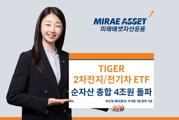 TIGER 2차전지·전기차 ETF 7종 순자산 4조원 돌파. 사진=미래에셋자산운용