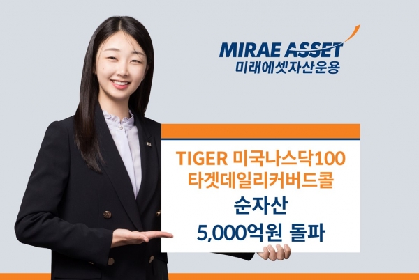 'TIGER 미국 나스닥100 타겟데일리커버드콜 ETF' 5000억원 돌파. 사진=미래에셋자산운용