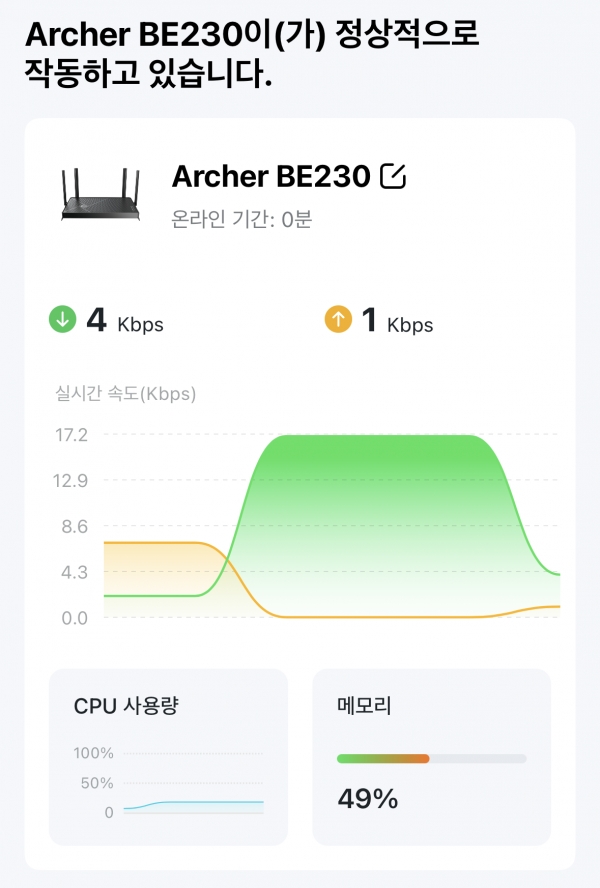 이외에도 공유기의 세부적인 상황을 한 눈에 모니터링하는 것도 가능하다.