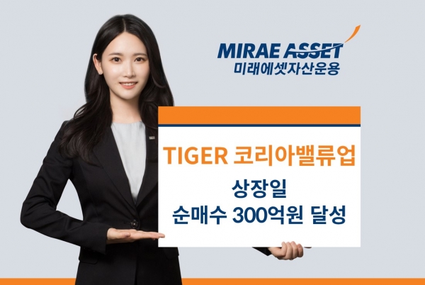 TIGER 코리아밸류업 ETF, 순매수 300억 달성. 사진=미래에셋자산운용