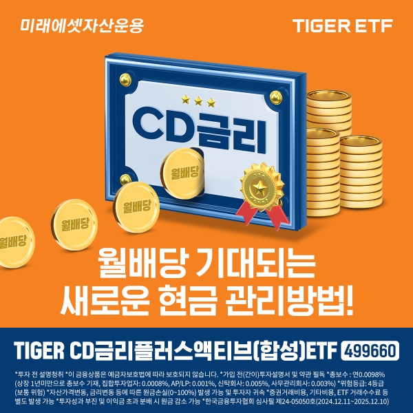 미래에셋자산운용, TIGER CD금리플러스액티브(합성) ETF 신규 상장.  사진=미래에셋자산운용