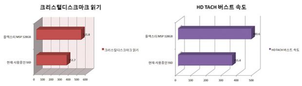 크리스털-디스크마크-읽기1.jpg