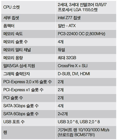 애즈락사양.jpg