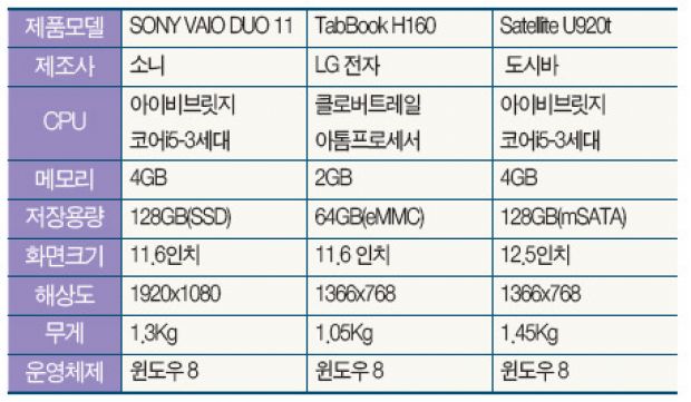 표2.jpg