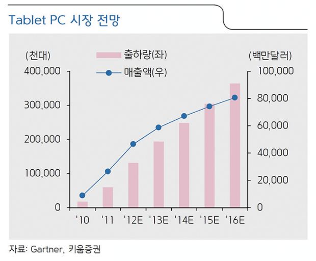 태블릿 3.jpg