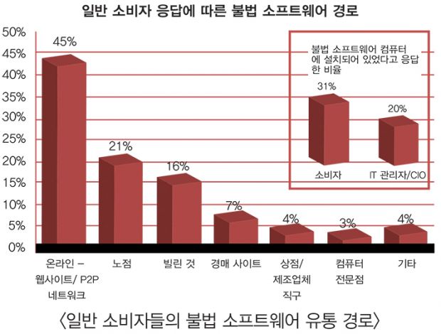 그래프2 사본.jpg