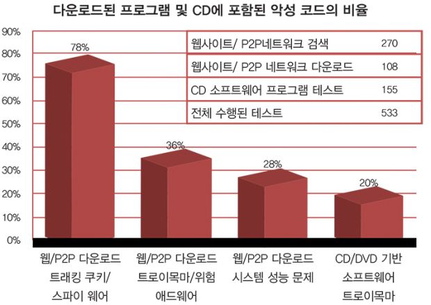 그래프3 사본.jpg