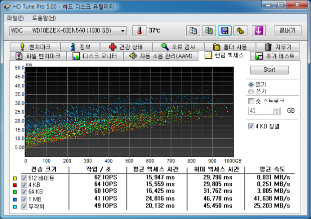 hdd랜덤액세스.png